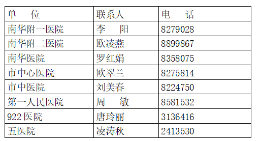 疫情防控期间，衡阳市这些医保业务信息要关注